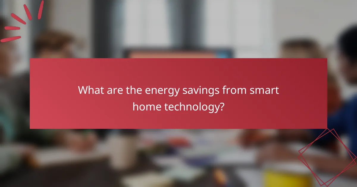 What are the energy savings from smart home technology?